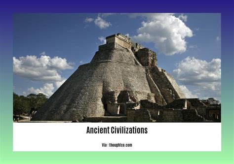 Knowledge & Power: Unveiling the Secrets of Malaysia's Ancient Civilizations – A Journey Through Time and Scientific Discovery!