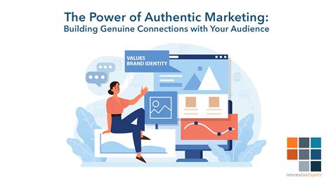  Reclaiming Your Brand: A Roadmap to Authentic Marketing Unveils The Power of Storytelling and Cultivating Genuine Connections